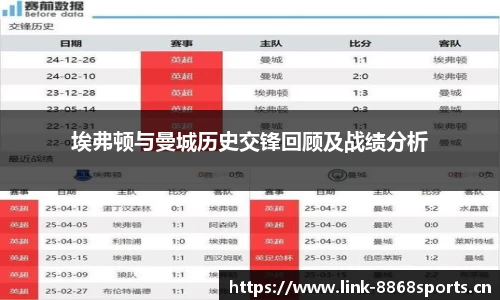 8868体育官方网站