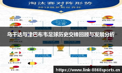 乌干达与津巴布韦足球历史交锋回顾与发展分析